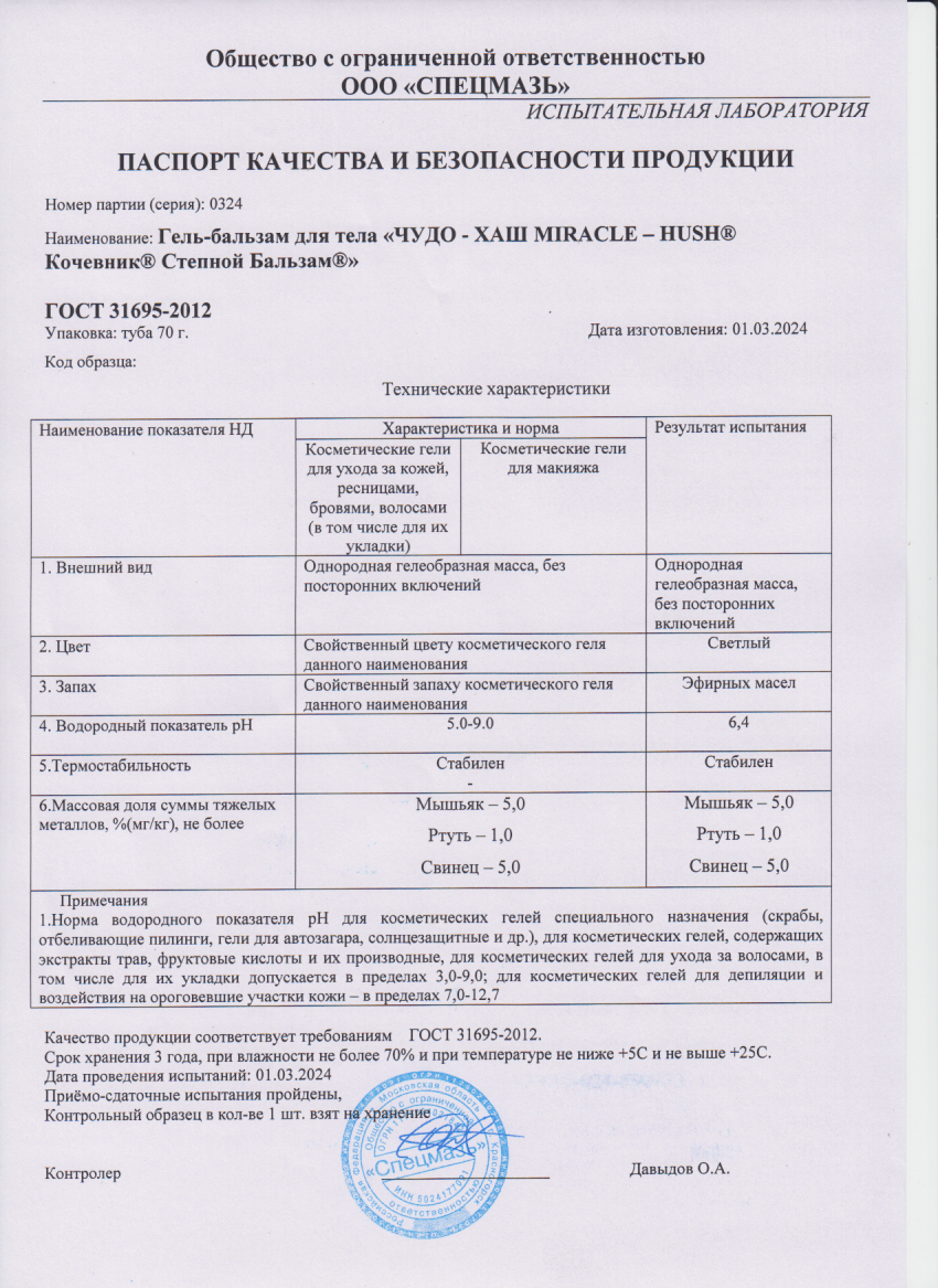 Паспорт №032024